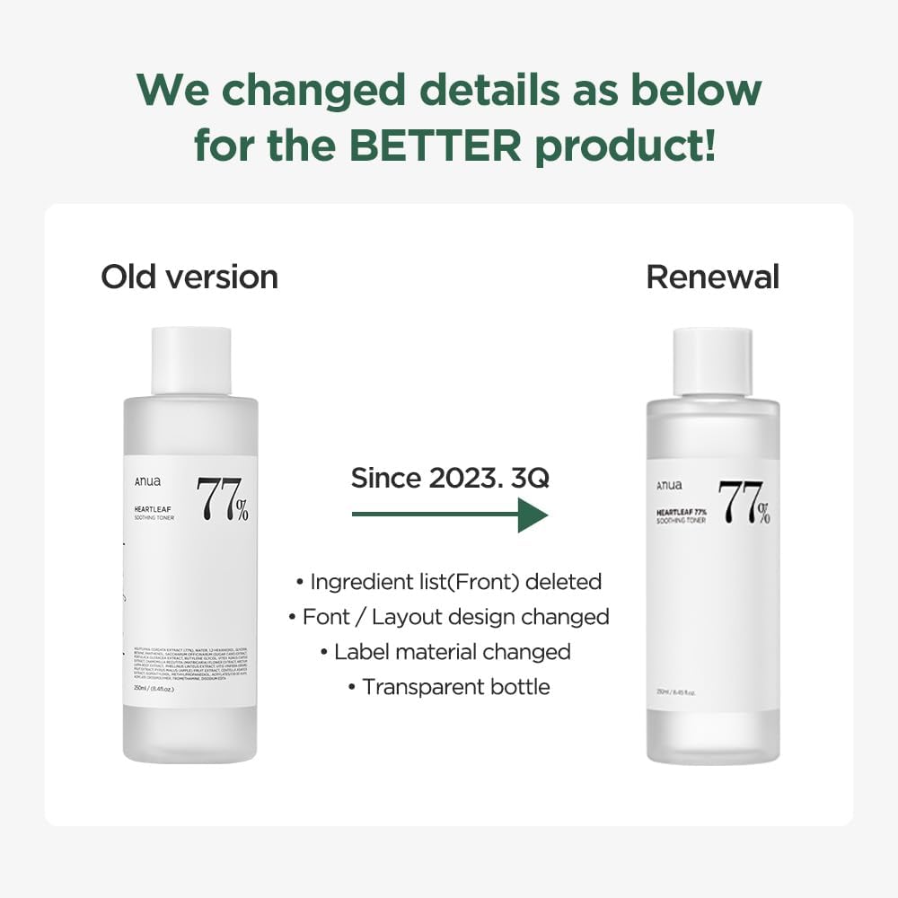 Comparison of an old and renewed product version with text indicating changes.