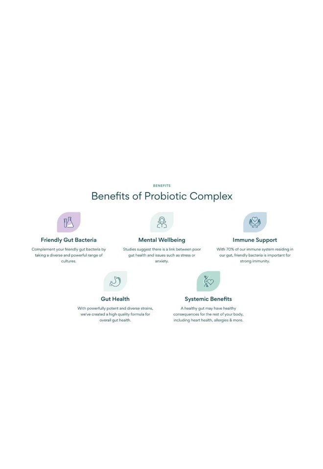 List of benefits of a probiotic complex on a white background